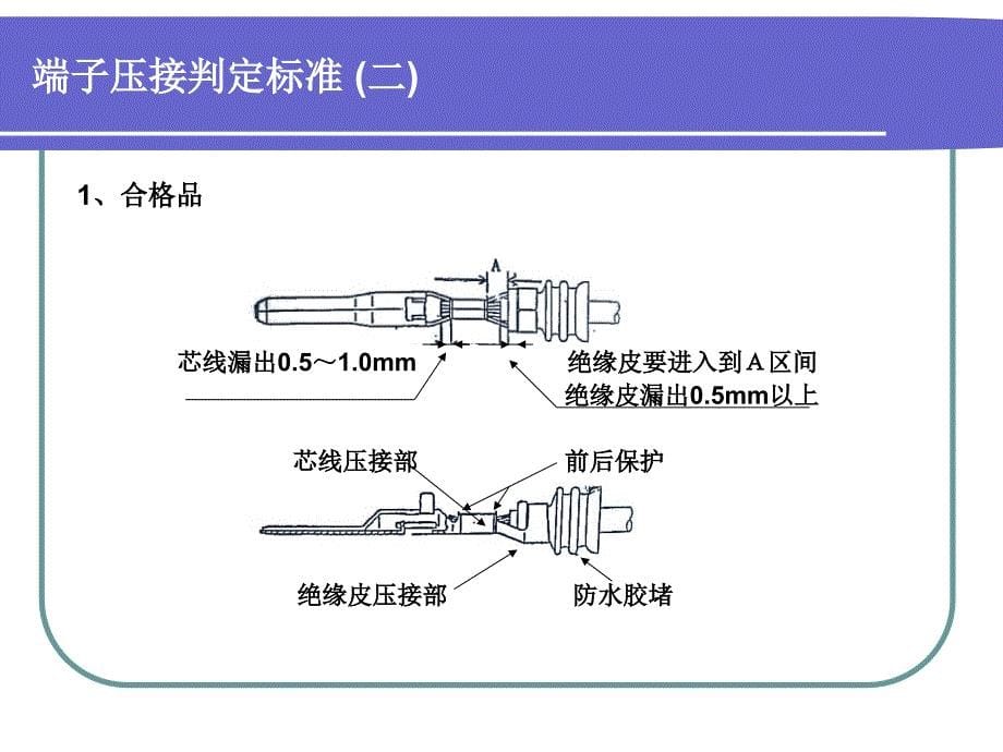 汽车线束加工基本常识培训教材.ppt_第5页