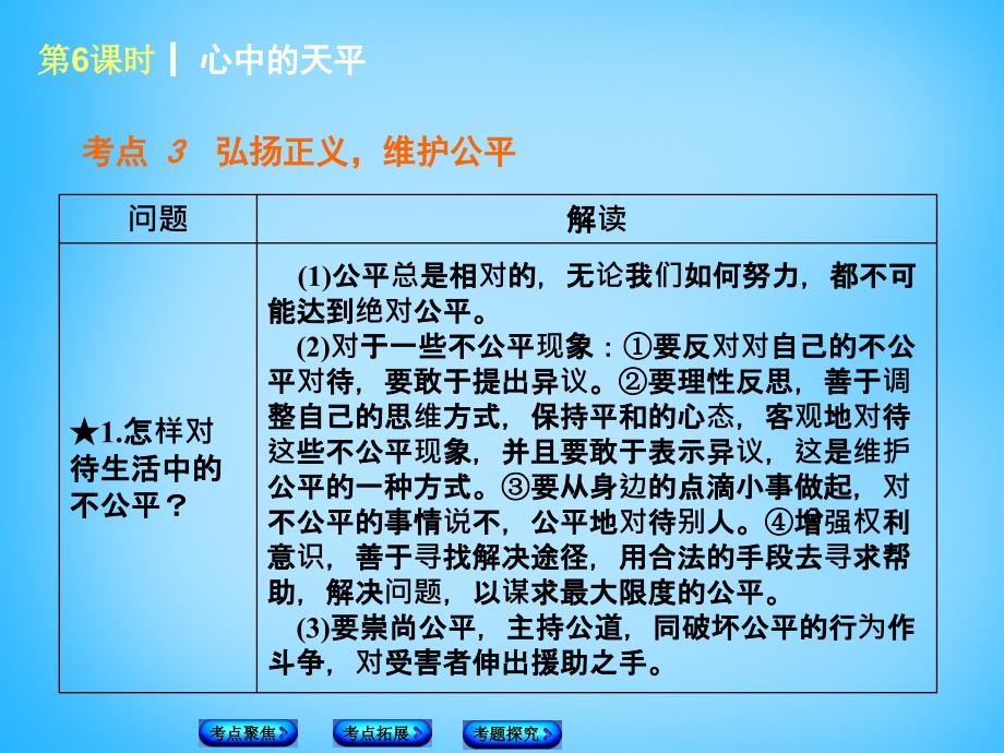 湖南省耒阳市冠湘中学九年级政治全册 第二单元 第6课《心中的天平》复习课件 人民版_第4页