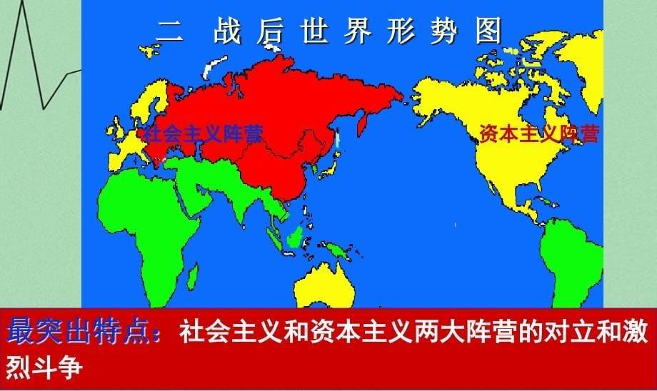 山东省2018年高中历史 第26课 新中国外交课件15 岳麓版必修1_第5页