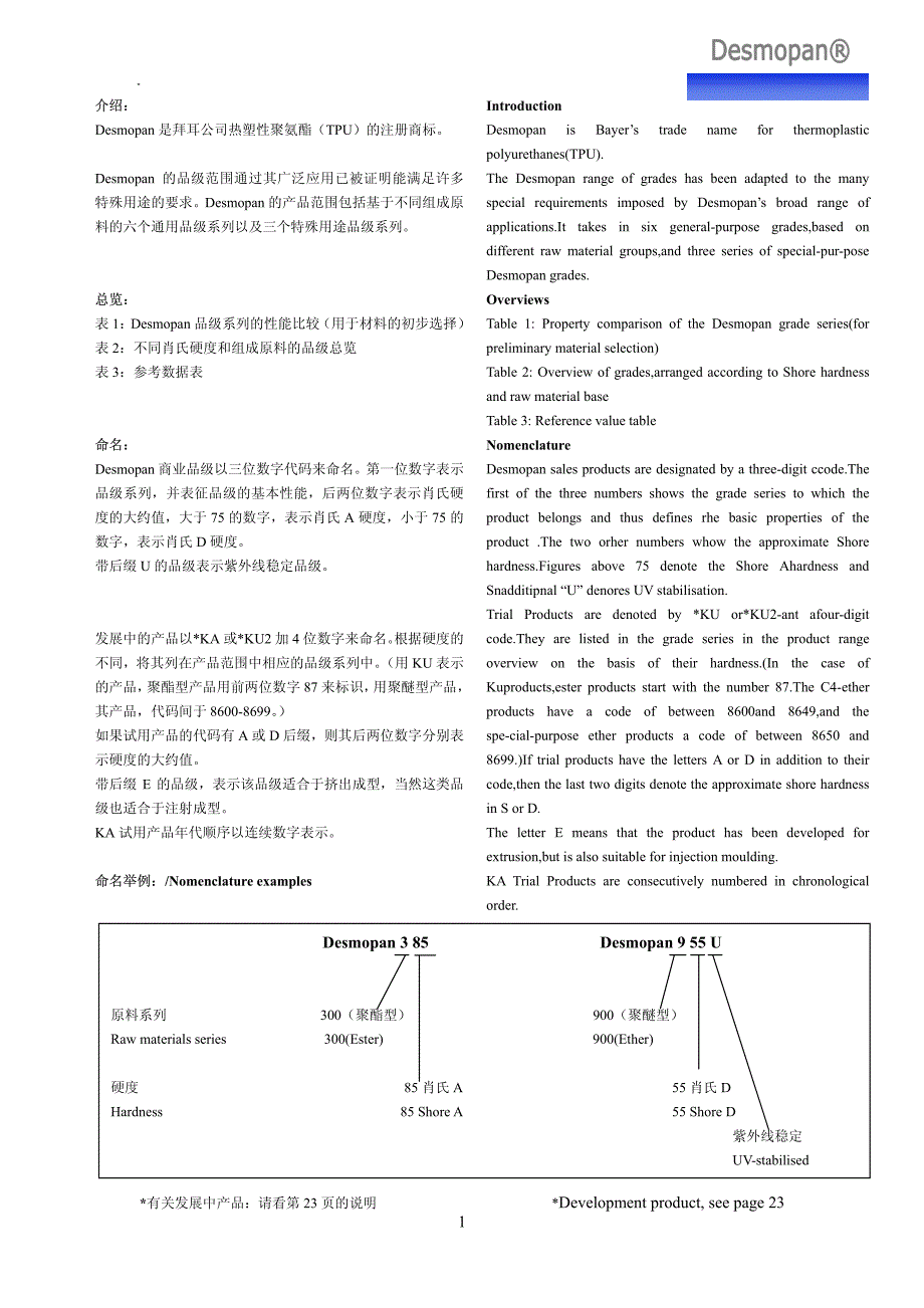 拜耳TPU产品指南.pdf_第2页