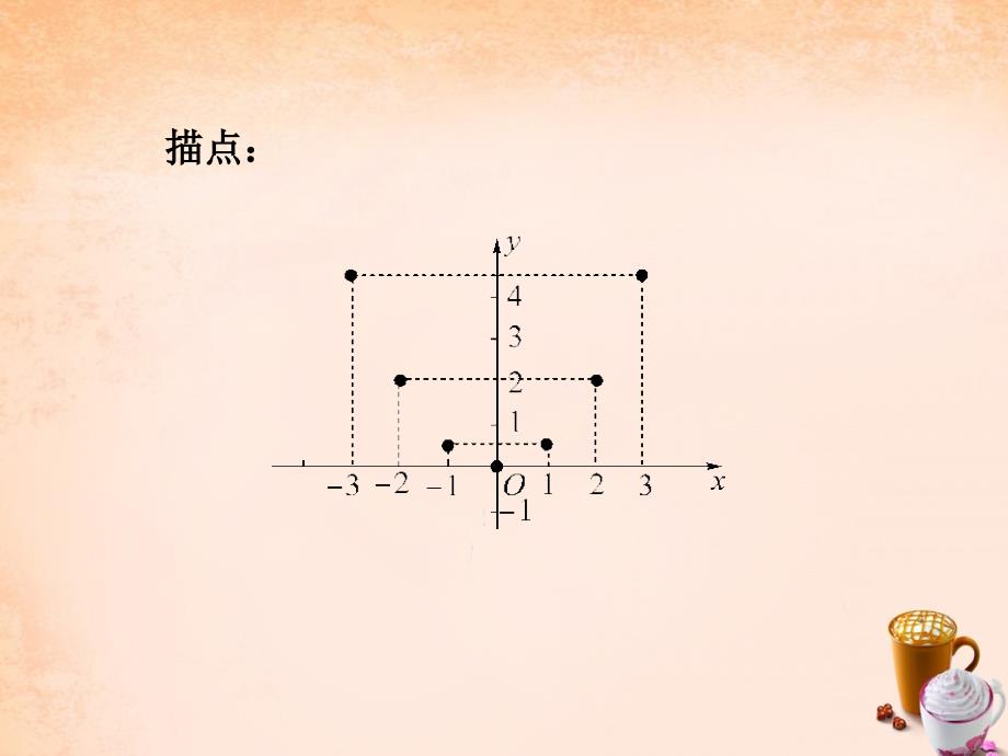 畅优新课堂八年级数学下册 第17章 变量与函数 17.2.2 函数的图象课件 （新版）华东师大版_第4页