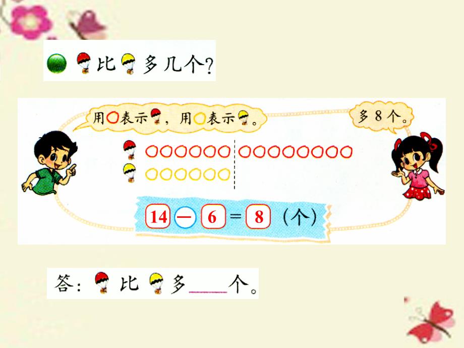 一年级数学下册 第1单元《加与减（一）》跳伞表演课件4 北师大版_第3页