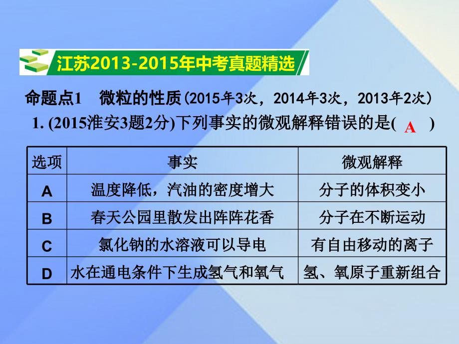 试题与研究江苏省2018届中考化学 第一部分 考点研究 模块二 物质构成的奥秘 第21课时 构成物质的微粒 元素复习课件_第2页