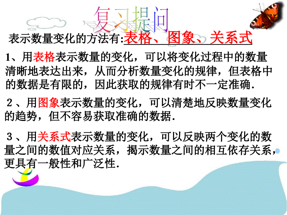 4.2 位置的变化 课件（苏科版八年级上册） (6).ppt_第2页