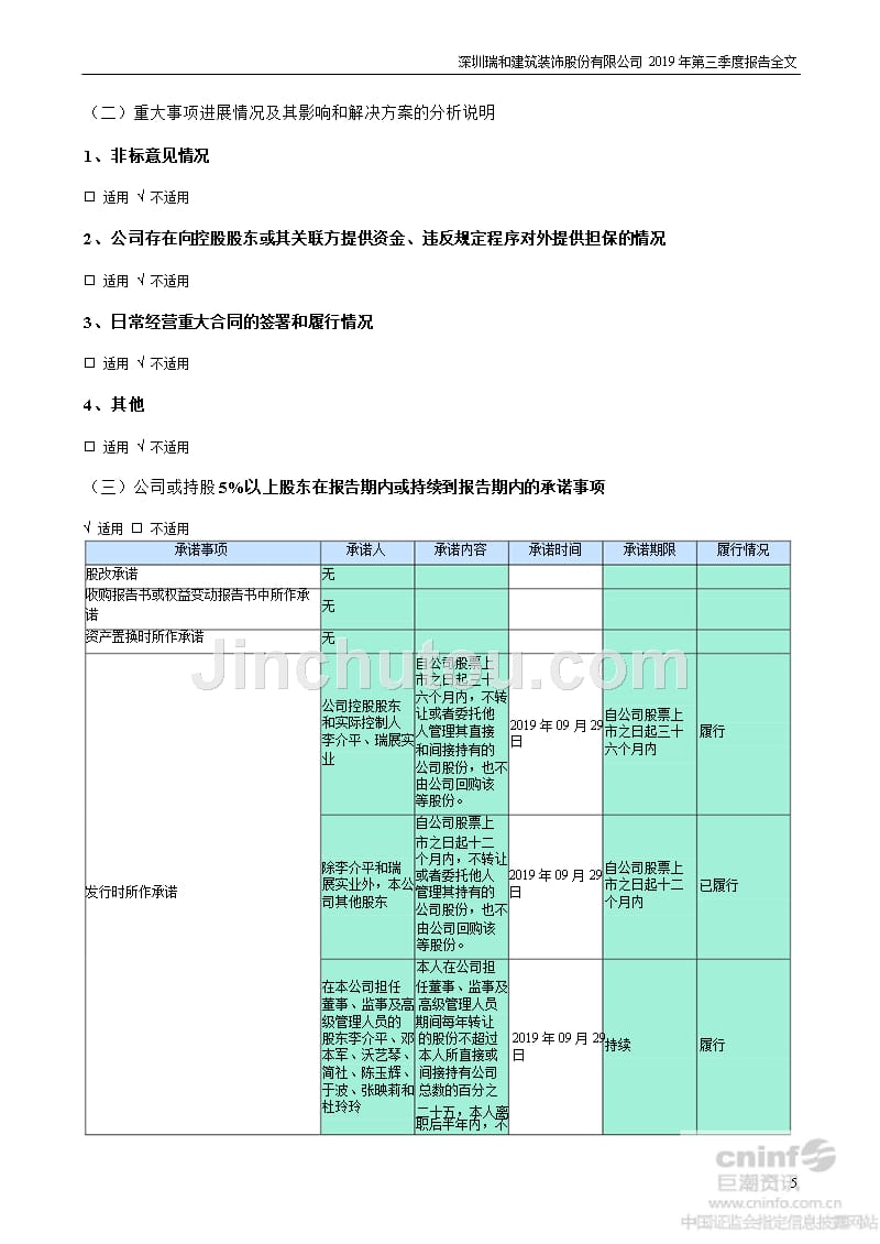 瑞与股份2012年第三季度报告全文-PPT精选文档_第5页