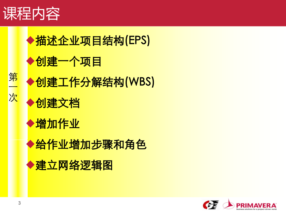 用P6软件进行项目进度管理与控制_第3页