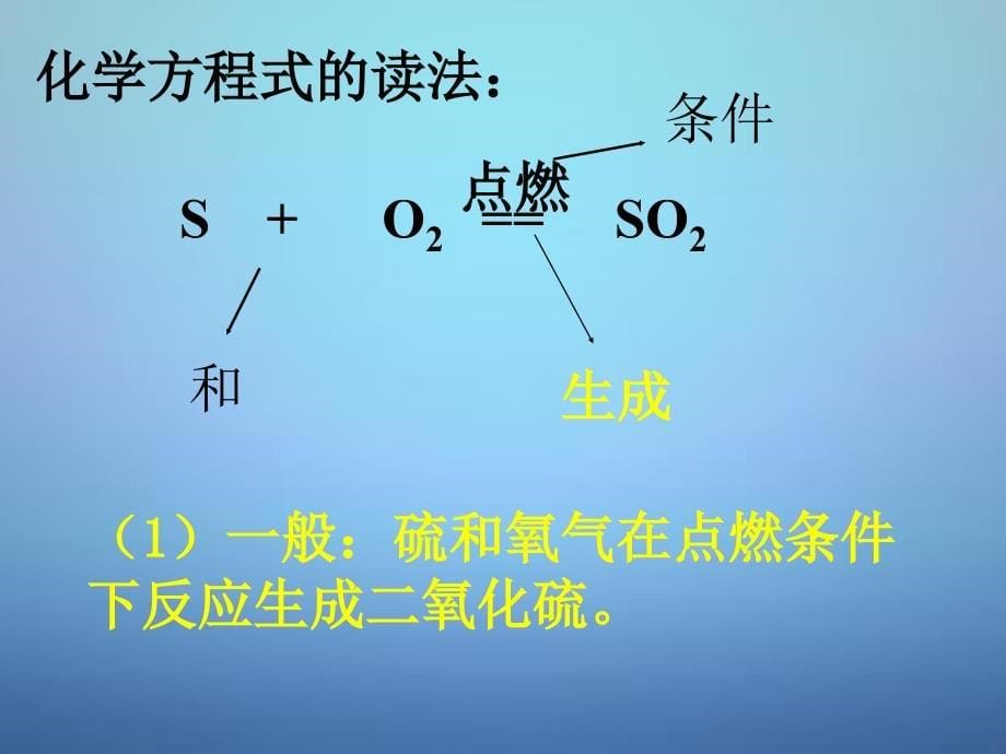 湖南省耒阳市冠湘中学九年级化学上册 第五单元 课题1 质量守恒定律课件2 新人教版_第5页