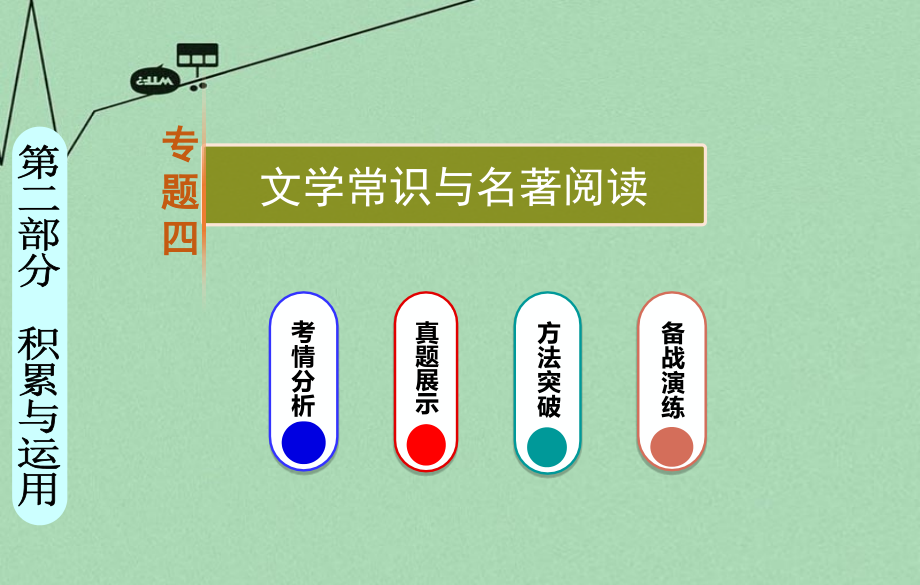 河南省2018中考语文专题复习 第二部分 积累与运用 专题四 文学常识与名著阅读课件_第1页