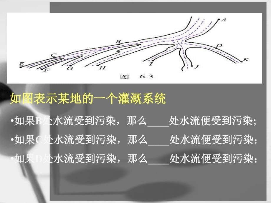 6.2 定义与命题 课件1（北师大版八年级下）.ppt_第5页