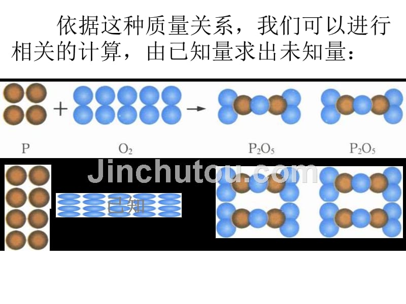 5.3利用化学方程式的简单计算 课件（人教版九年级上） (8).ppt_第3页