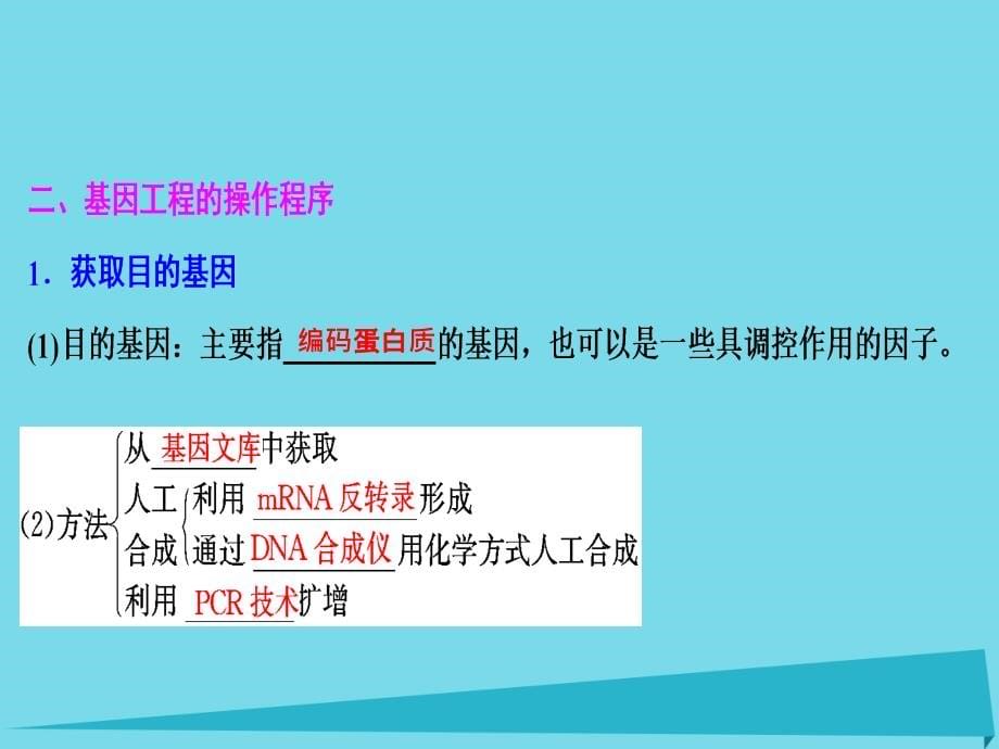 优化探究2018届高考生物一轮复习 第十一单元 现代生物科技专题 第一讲 基因工程课件 新人教版_第5页