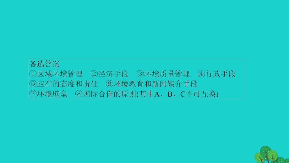 教师用书2017-2018版高中地理第4单元环境管理与全球行动单元归纳提升课件鲁教版选修_第3页