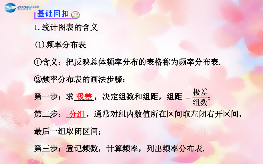 （广东专用）2018高考数学 9.4用样本估计总体配套课件 文 新人教a版_第3页