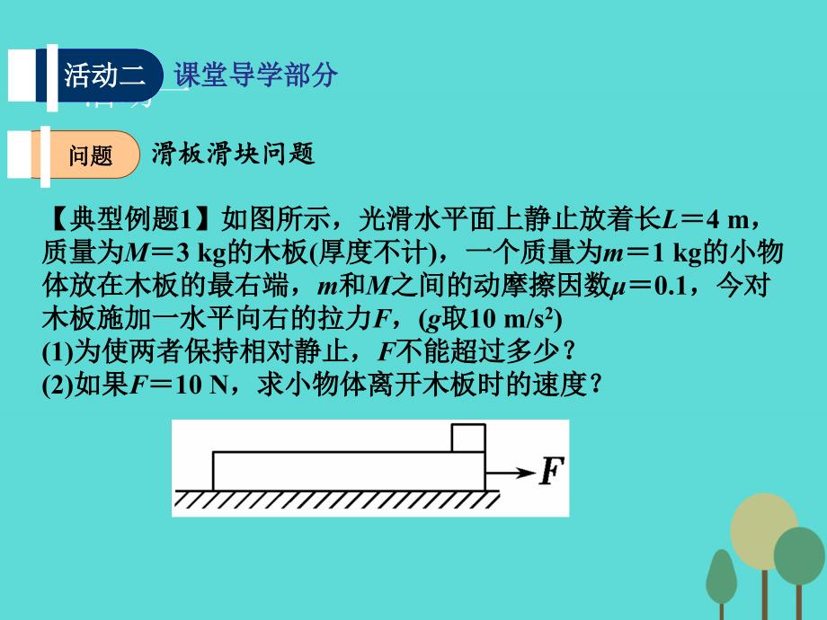 江苏省扬州市邗江中学2018届高三物理一轮复习 第三章 牛顿运动定律（第5课时）牛顿运动定律应用（3）滑板滑块问题课件（必修1）_第3页