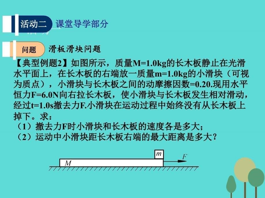 江苏省扬州市邗江中学2018届高三物理一轮复习 第三章 牛顿运动定律（第5课时）牛顿运动定律应用（3）滑板滑块问题课件（必修1）_第5页