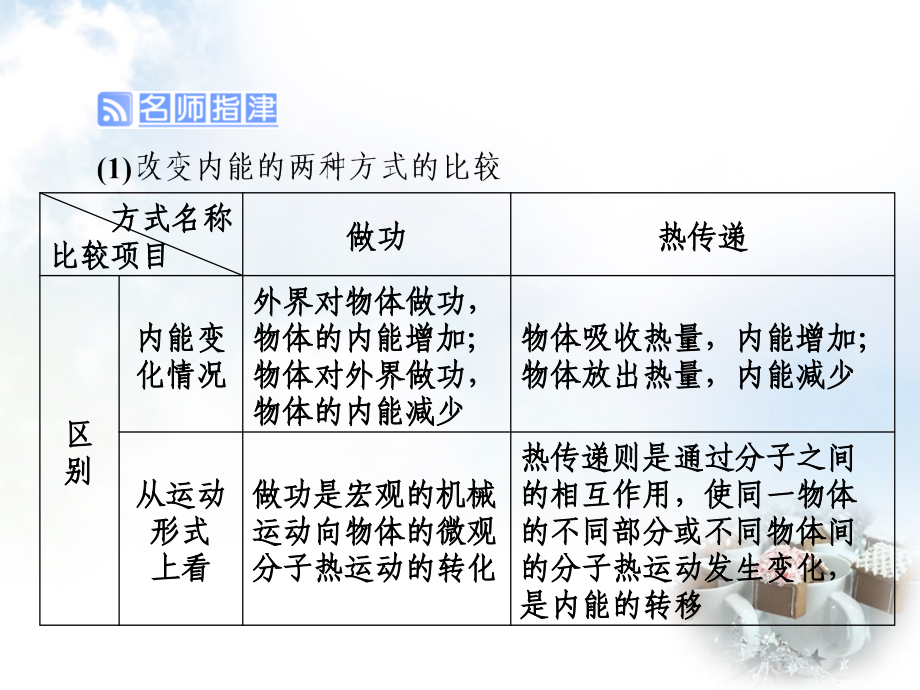 高考物理总复习 选考部分 第3讲 热力学定律与能量守恒课件 新人教版选修3-3_第3页