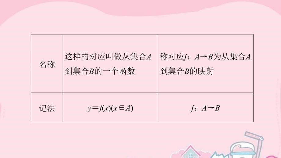 （江苏专用）2018版高考数学一轮复习 第二章 函数概念与基本初等函数i 2.1 函数及其表示课件 文_第5页