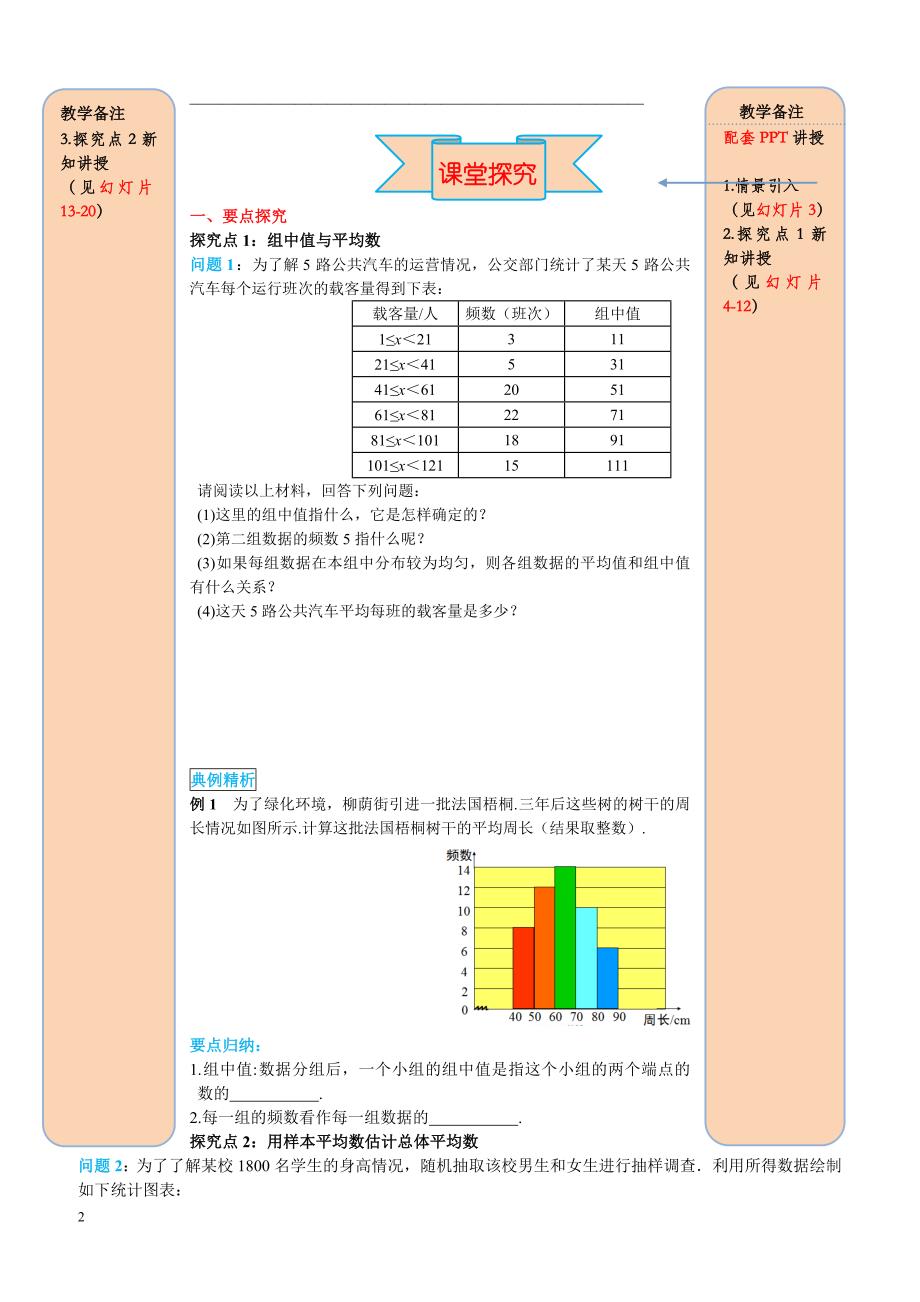 最新人教版八年级数学下册 20.1.1 第2课时 用样本平均数估计总体平均数 导学案_第2页