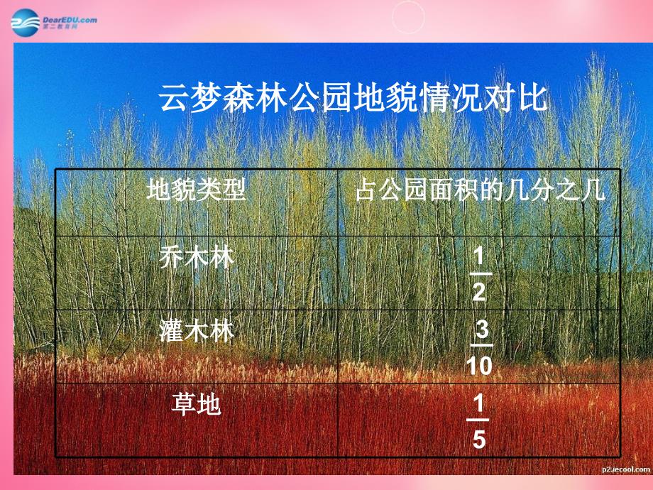 五年级数学下册 5.3分数加减混合运算课件 新人教版_第2页