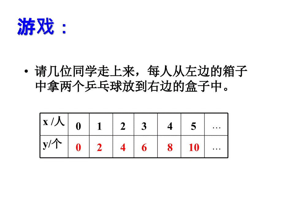 6.1 函数配套课件 (北师大版八年级上册) .ppt_第1页