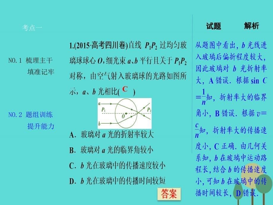 优化探究2018届高三物理一轮复习 第12章 机械振动 机械波 光 电磁波 相对论简介 第3讲 光的折射 全反射（实验 测定玻璃的折射率）课件_第5页