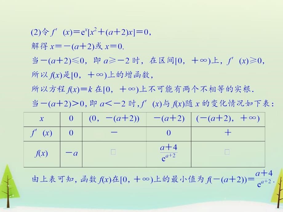 （新课标）2018高考数学大一轮复习 第2章 第12节 导数在研究函数中的应用（二）课件 理_第5页