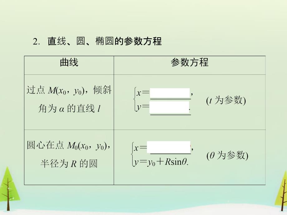 2018高考数学一轮总复习 第2节 参数方程课件（选修4-4）_第4页