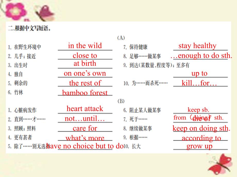 （深圳地区）2018中考英语 课本梳理 八下 unit 5-6复习课件_第3页