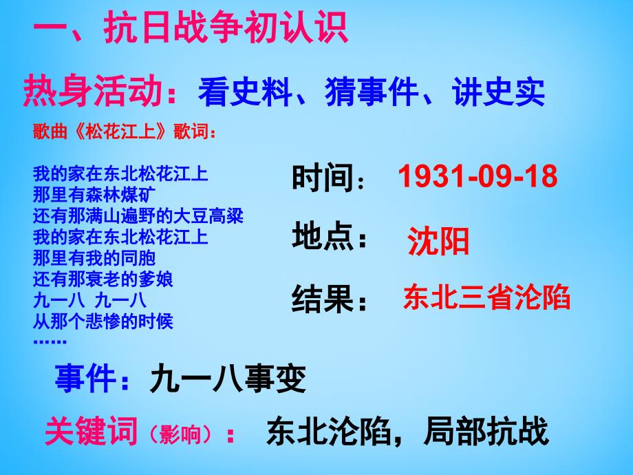 江苏省大丰市万盈第二中学2018届中考历史 抗日战争复习课件_第4页