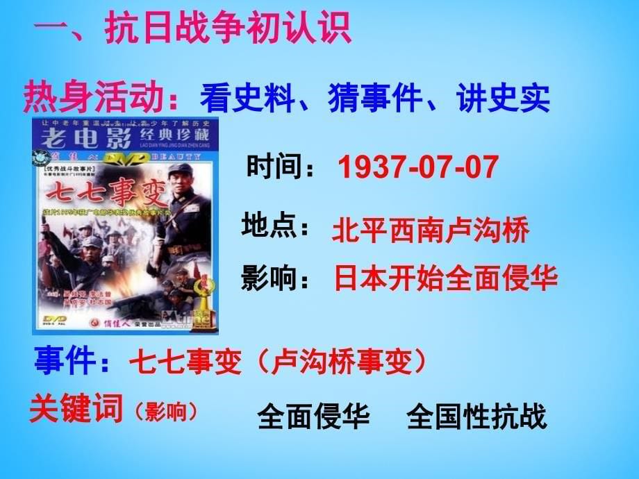 江苏省大丰市万盈第二中学2018届中考历史 抗日战争复习课件_第5页