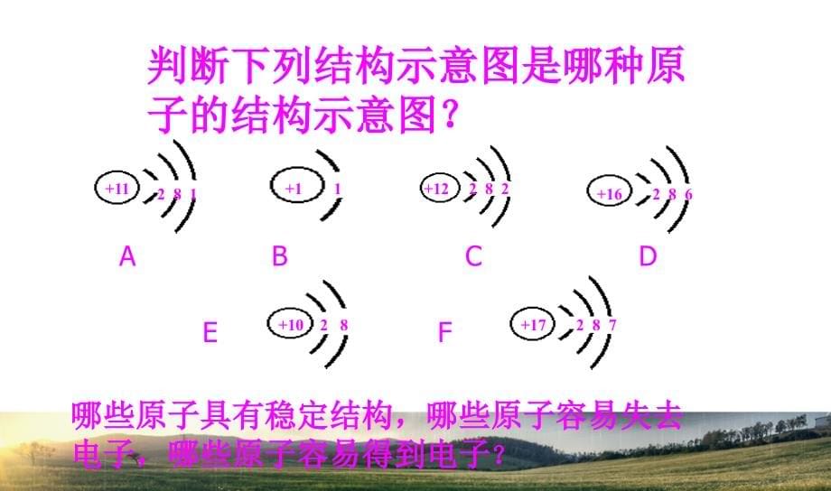 4.4 化学式与化合价课件 （人教版九年级上）.ppt_第5页