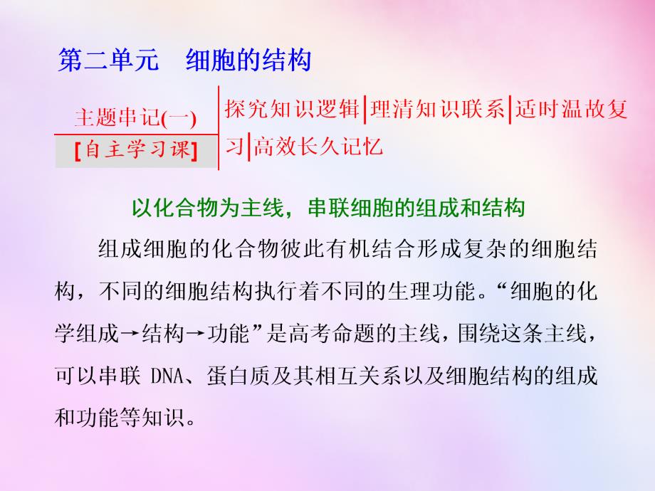 2018高考生物一轮复习 第二单元 细胞的结构主题串记（一）课件 浙教版必修1_第1页