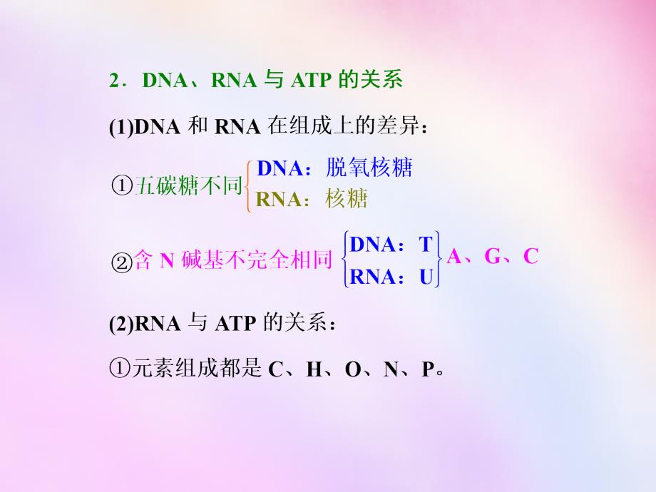 2018高考生物一轮复习 第二单元 细胞的结构主题串记（一）课件 浙教版必修1_第4页