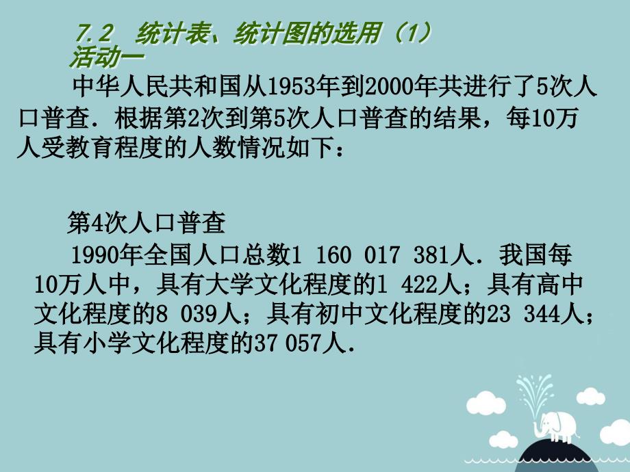 江苏省泗洪县城头实验学校八年级数学下册 7.2 统计表、统计图的选用（第1课时）课件 （新版）苏科版_第4页