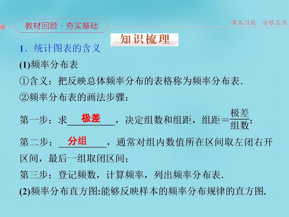 （新课标）2018高考数学一轮复习 第十章 第2讲 用样本估计总体课件 文_第2页