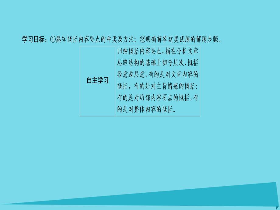 （全国通用）2018版高考语文一轮总复习 第4部分 文学类文本阅读 专题十二 散文阅读（选考）（二）概括内容要点课件_第4页