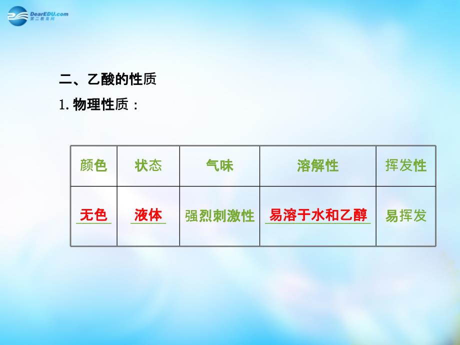 高中化学 3.3.2乙酸课件 新人教版必修2_第4页