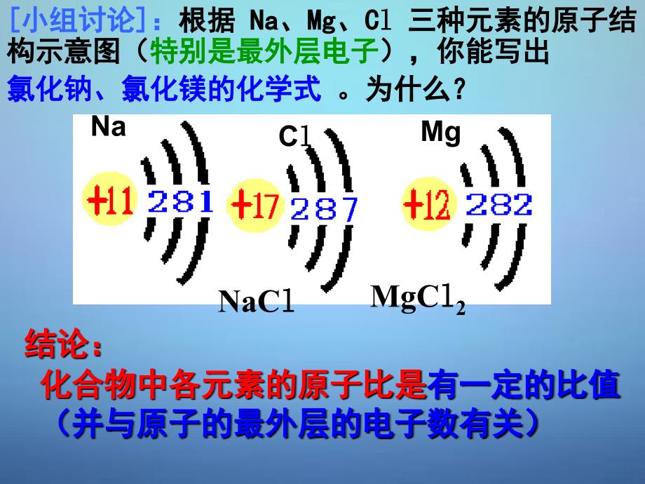 广东省佛山市顺德区江义初级中学九年级化学上册 4.4 化学式与化合价课件2 新人教版_第4页