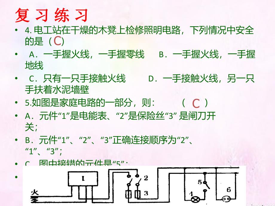 安徽省阜阳市太和县肖口镇中学2018届中考物理 九全 第十九章 家庭电路和安全用电复习课件_第3页