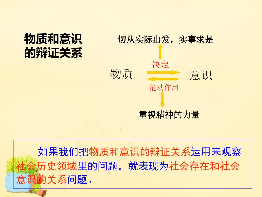 高中政治 11.1 社会发展的规律课件 新人教版必修4_第3页