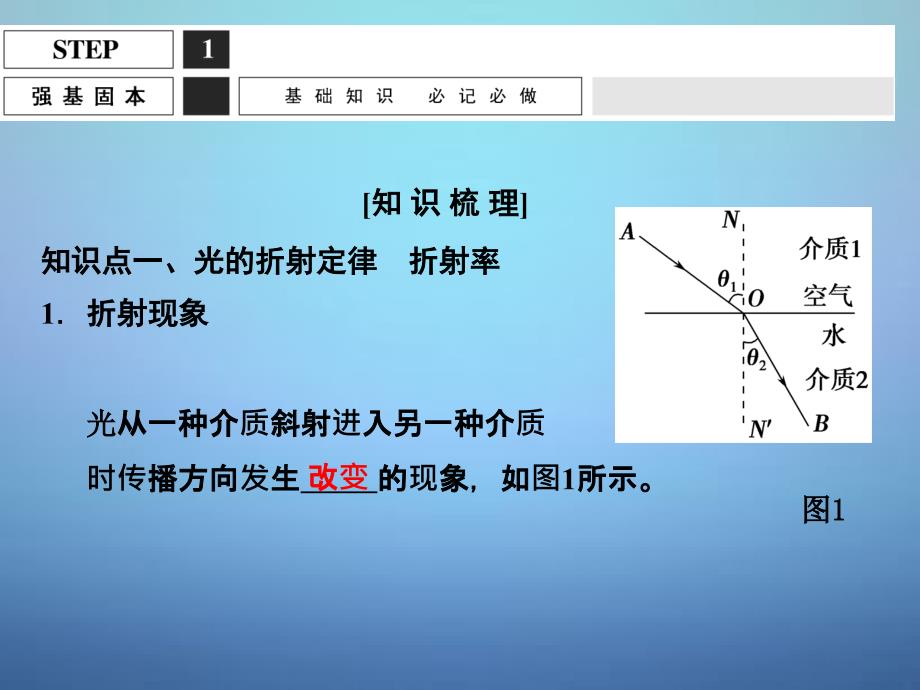 （江苏专用）2018高考物理一轮复习 第3课时 光的折射 全反射课件（选修3-4）_第2页