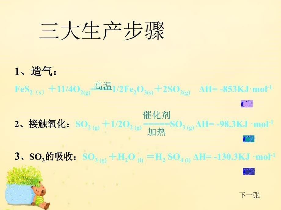 高中化学 2.3 硫酸工业课件2 苏教版选修2_第5页