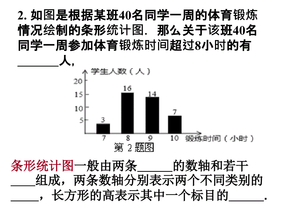 6.2条形统计图和折线统计图 课件2（数学浙教版七年级下册）.ppt_第3页