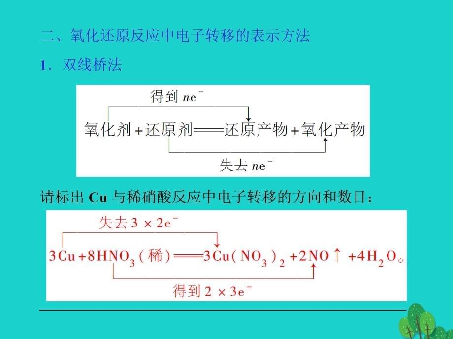 （通用版）2018版高考化学一轮复习 第二章 化学物质及其变化 第7讲 氧化还原反应课件_第5页