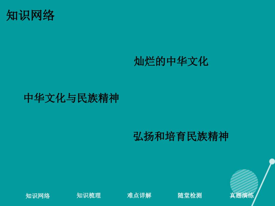 广东九年级政治全册 第二单元 第五课 灿烂的中华文化（第1课时）课件 新人教版_第2页