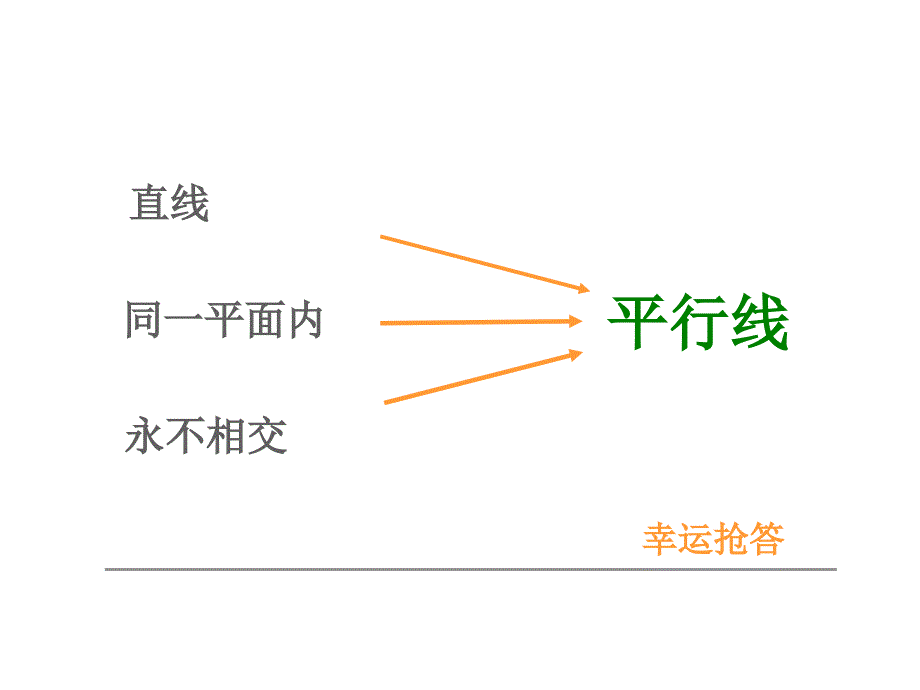 4.1.5 定义与命题 课件【浙教版 八年级下】 (5).ppt_第4页