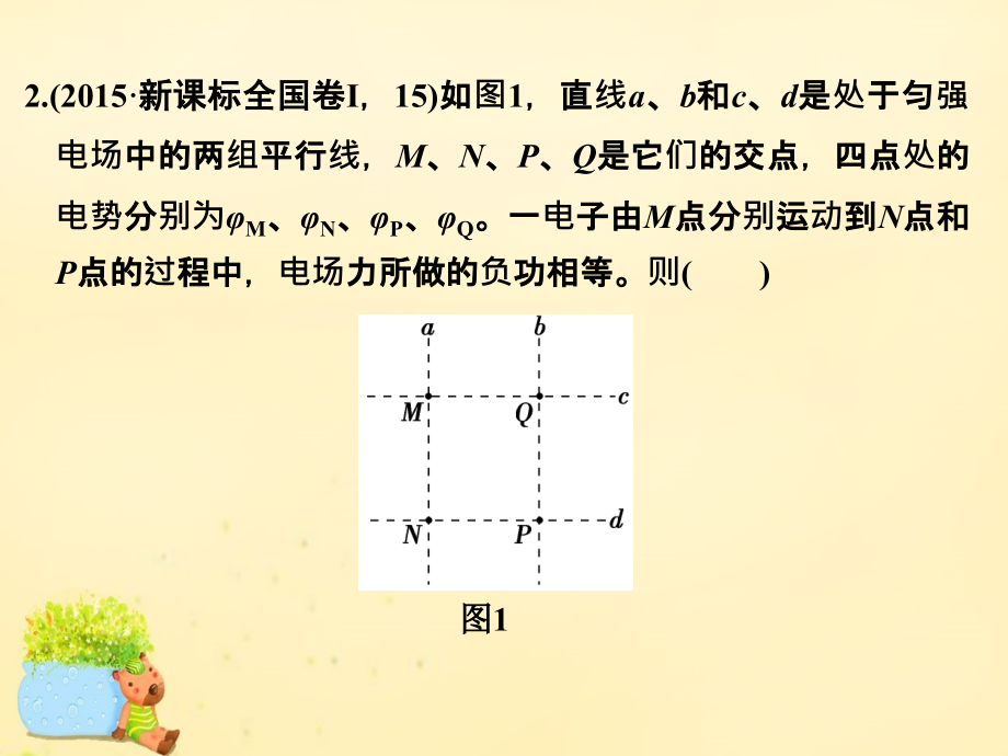 《》（浙江专用）2018高考物理二轮复习 专题二 第6讲 功能关系在电磁学中的应用课件_第4页