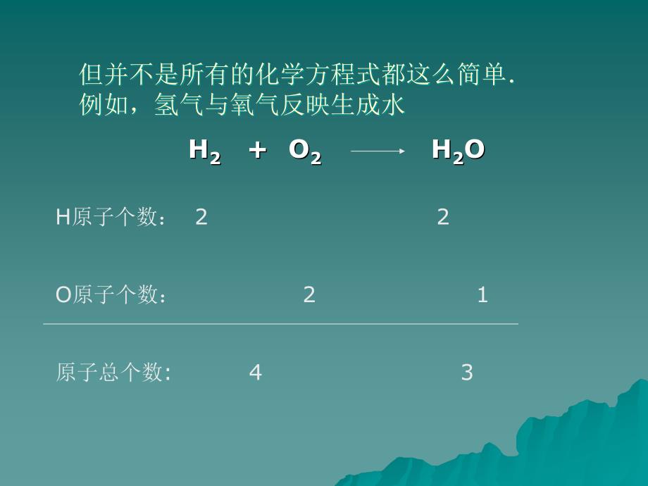 5.2 如何正确书写化学方程式 课件22 （人教版九年级上册）.ppt_第4页