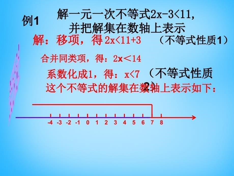 江苏省太仓市第二中学2018届中考数学 解一元一次不等式复习课件1 苏科版_第5页