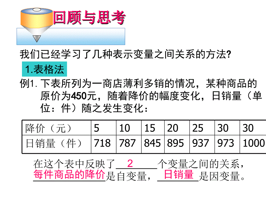 4.3 用图象表示的变量间的关系（2） 课件（北师大版七年级下）.ppt_第1页